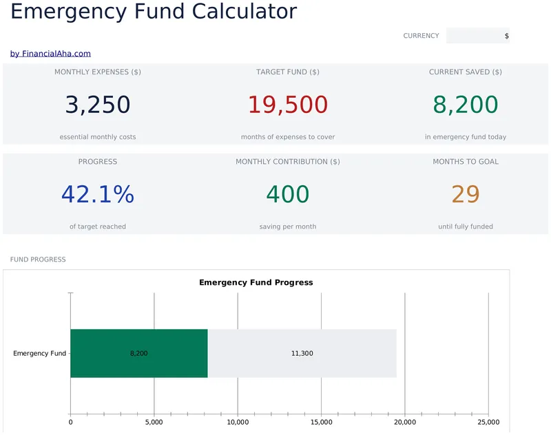 Emergency Fund Calculator preview