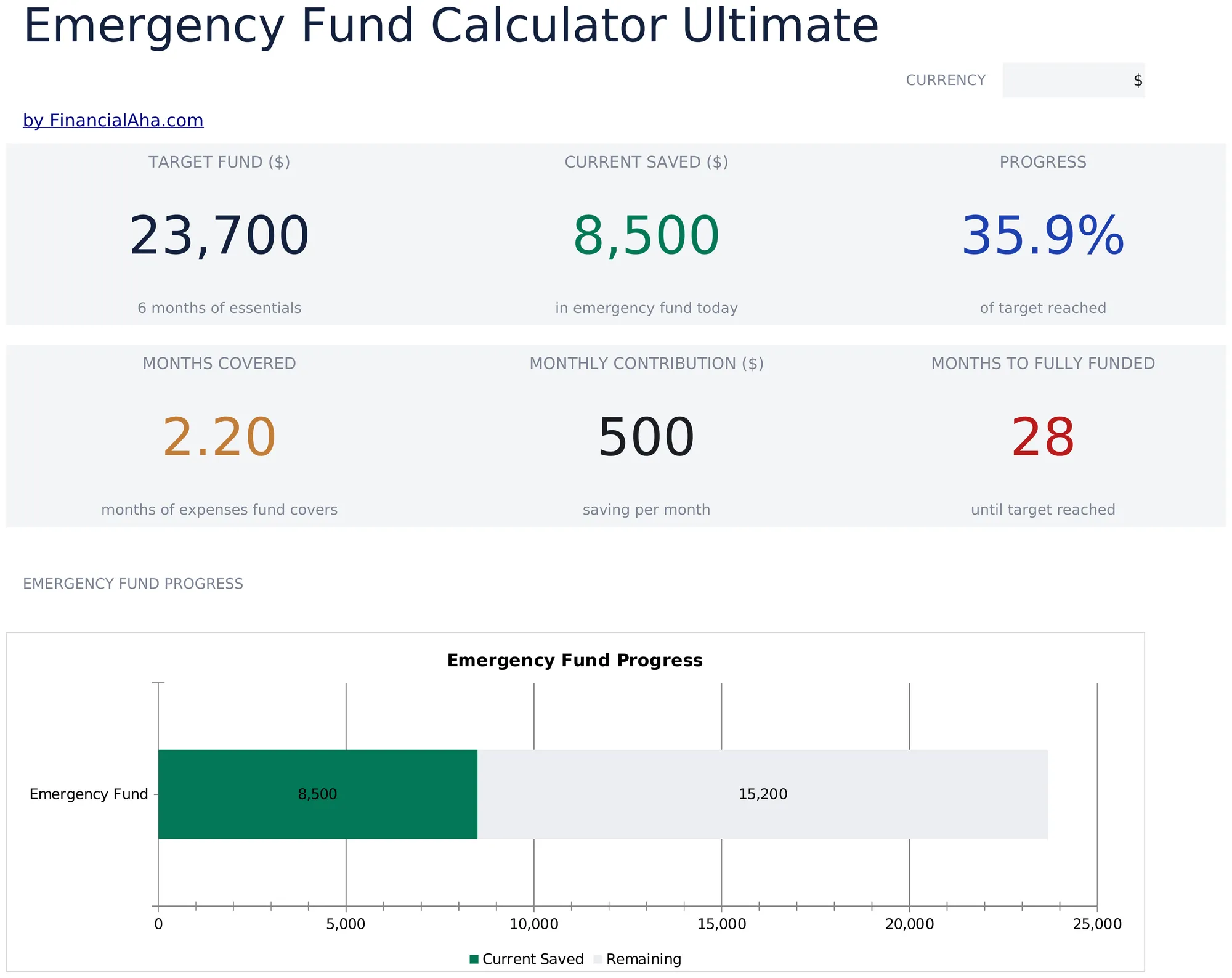 Emergency Fund Calculator Ultimate preview