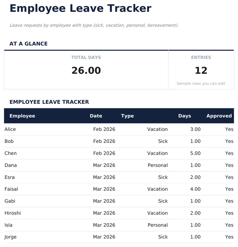 Employee Leave Tracker
