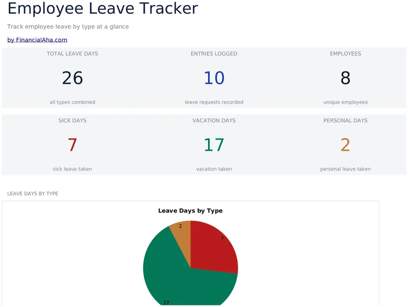 Employee Leave Tracker preview