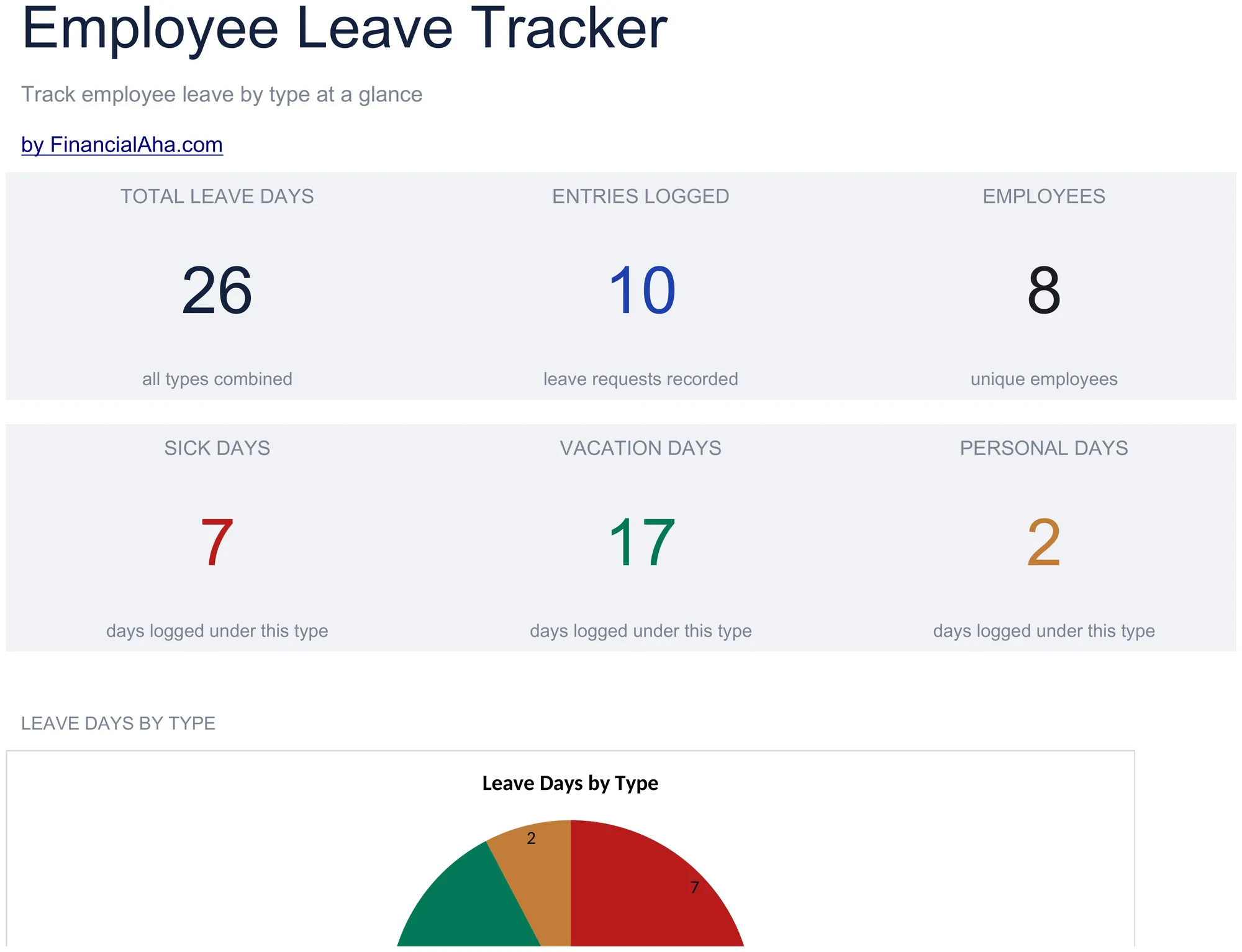 Essentials Employee Leave Tracker spreadsheet template - Google Sheets and Excel preview