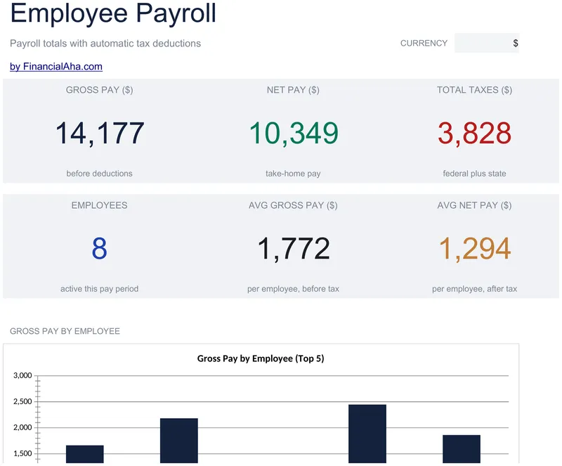 Employee Payroll preview