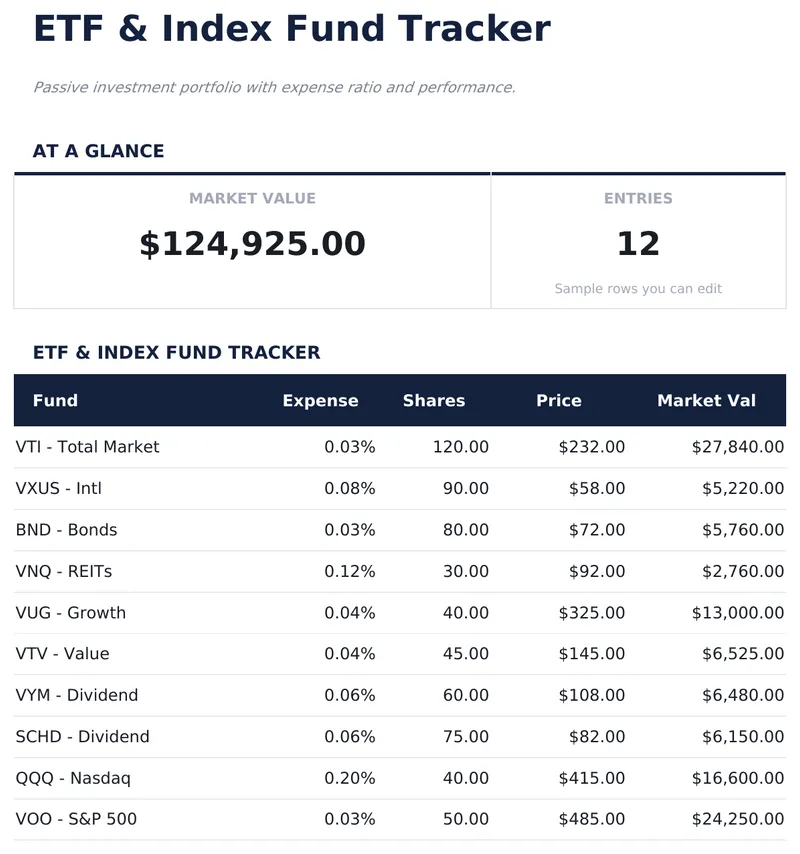ETF & Index Fund Tracker
