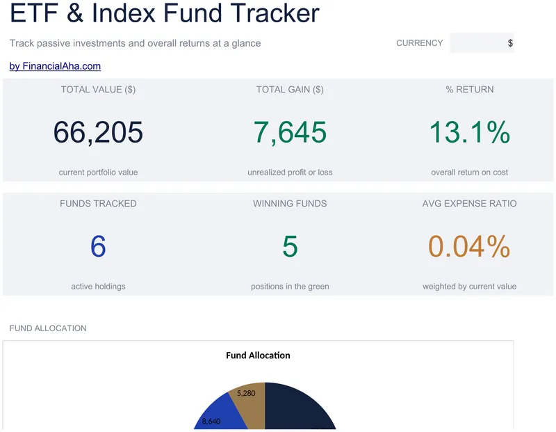 ETF & Index Fund Tracker preview