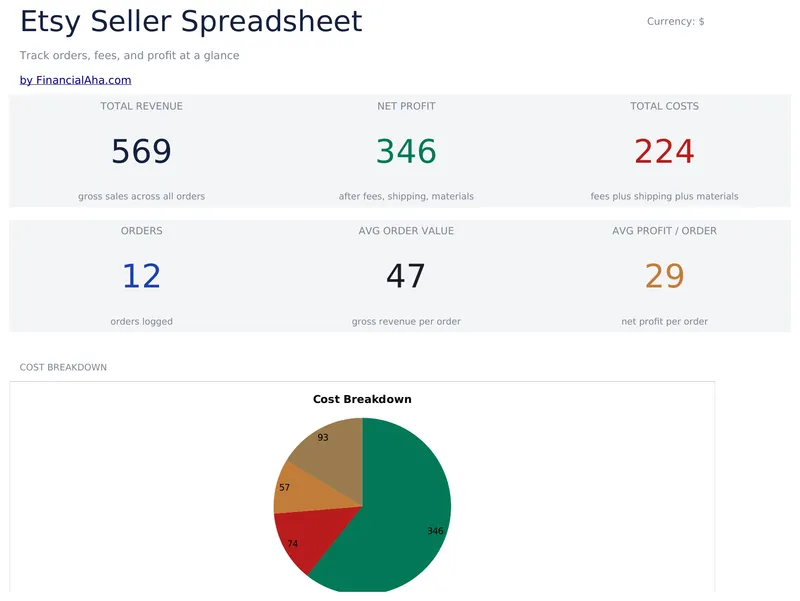 Etsy Seller Spreadsheet preview