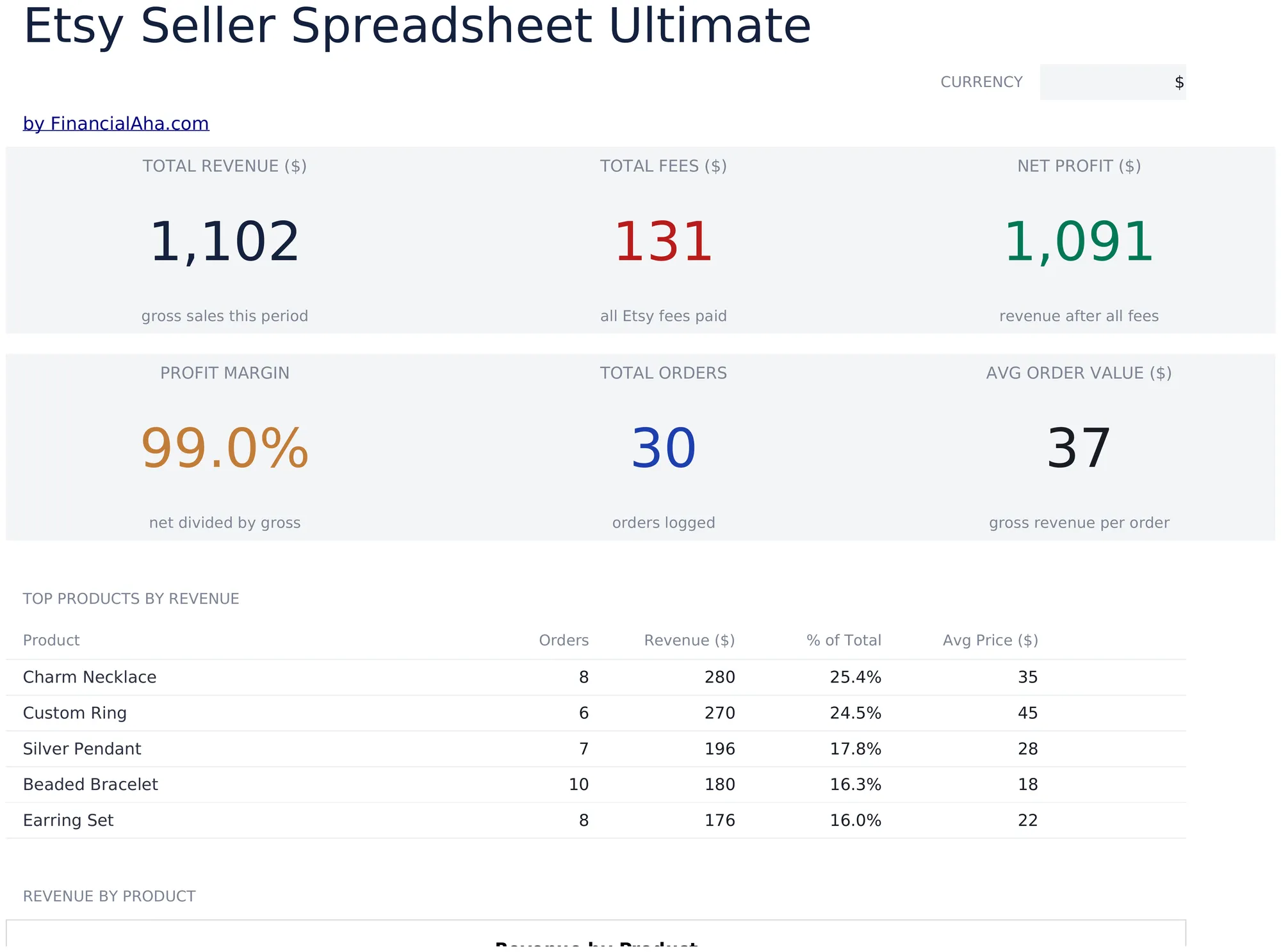 Etsy Seller Spreadsheet Ultimate preview