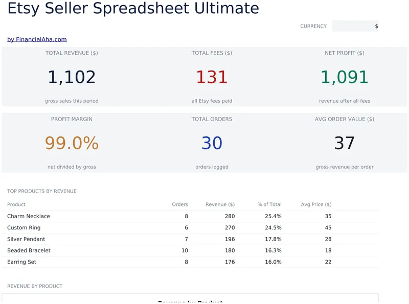 Etsy Seller Spreadsheet Ultimate preview