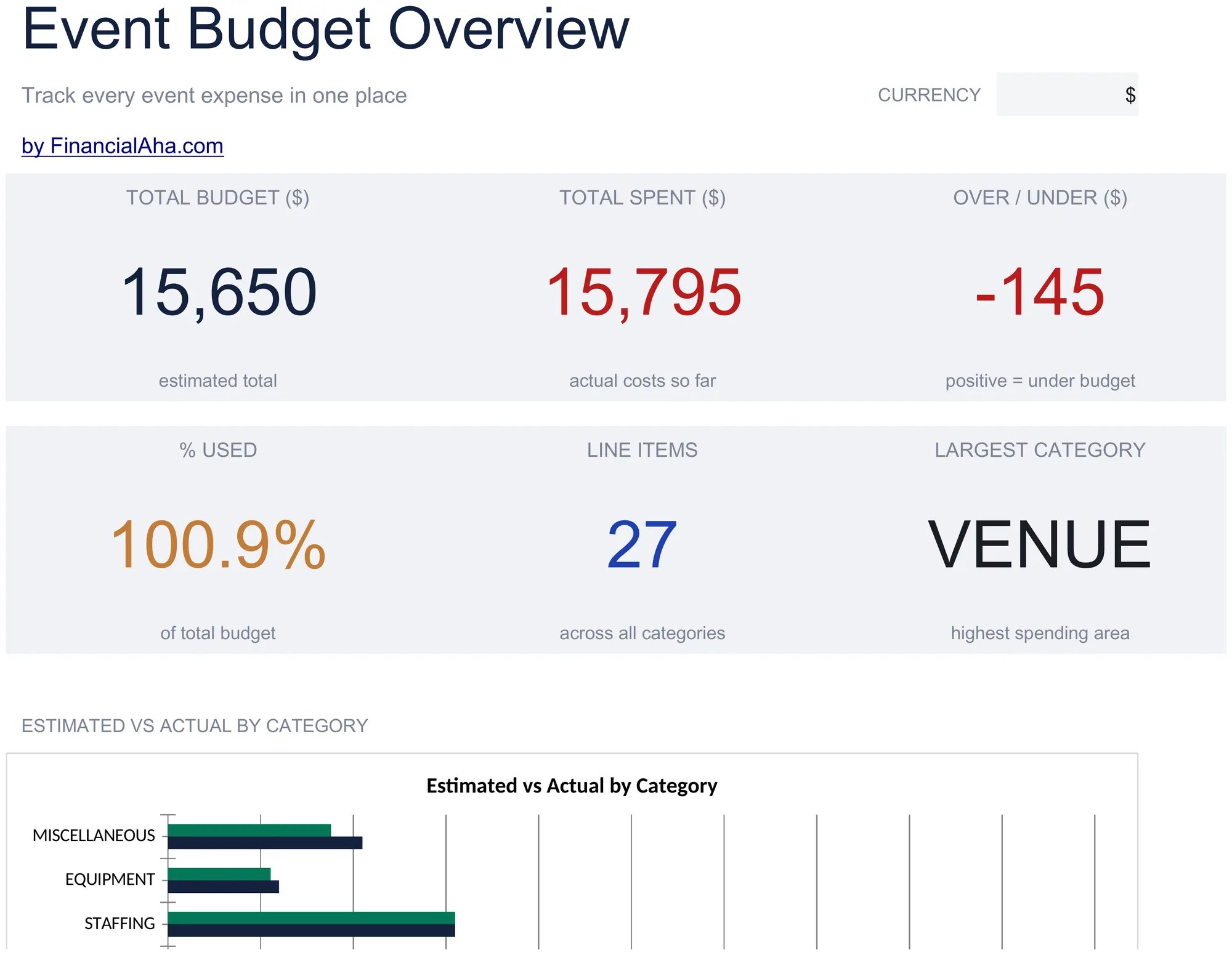 Essentials Event Budget spreadsheet template - Google Sheets and Excel preview