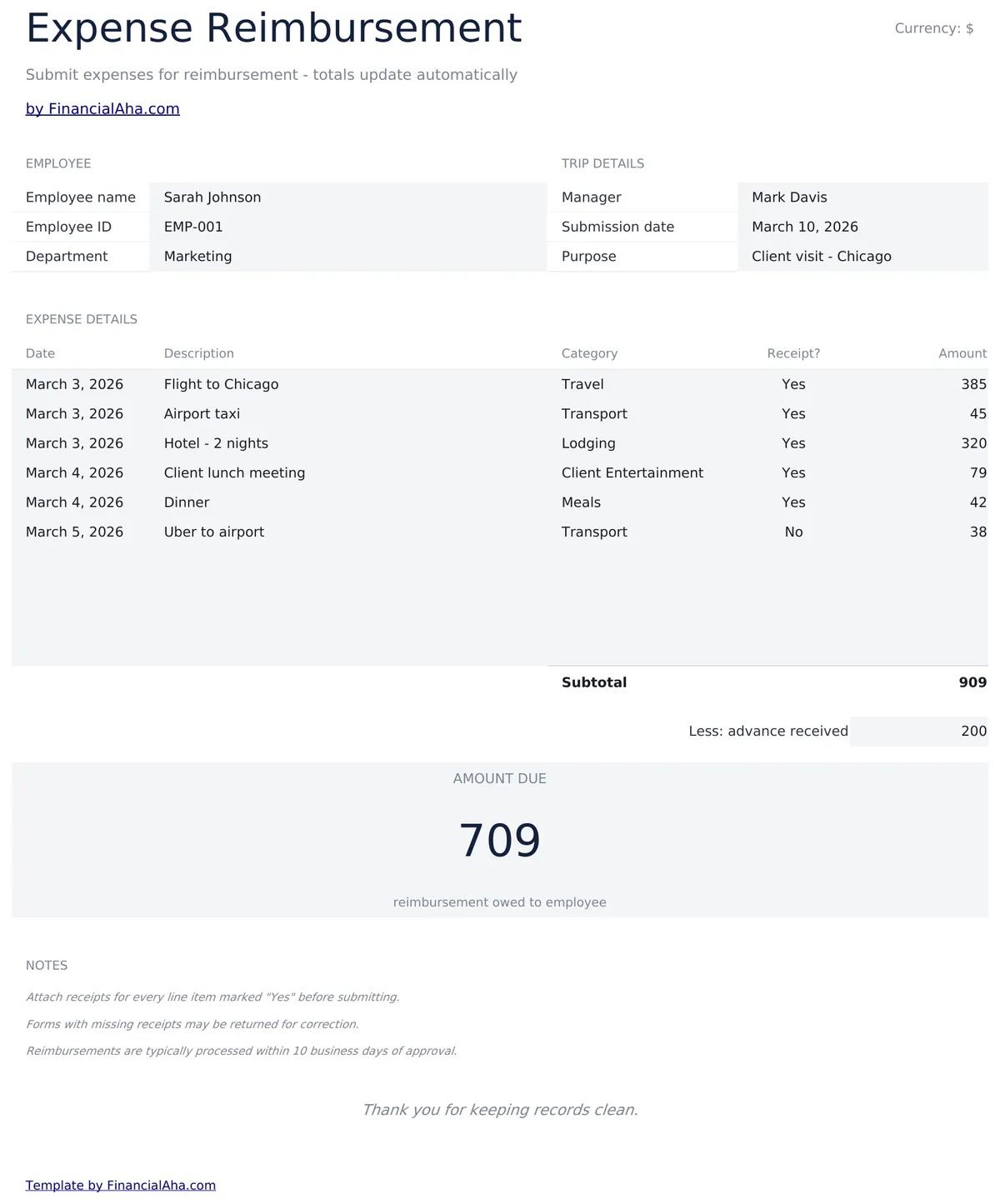 Expense Reimbursement Form Essentials