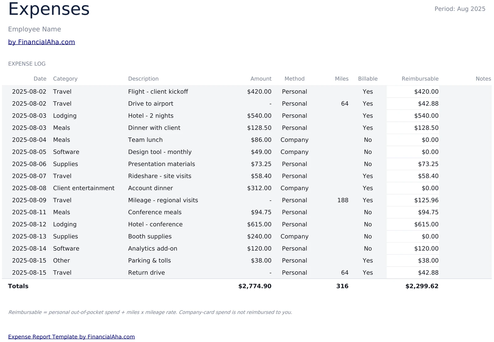 Expense Log with Reimbursable Calculation