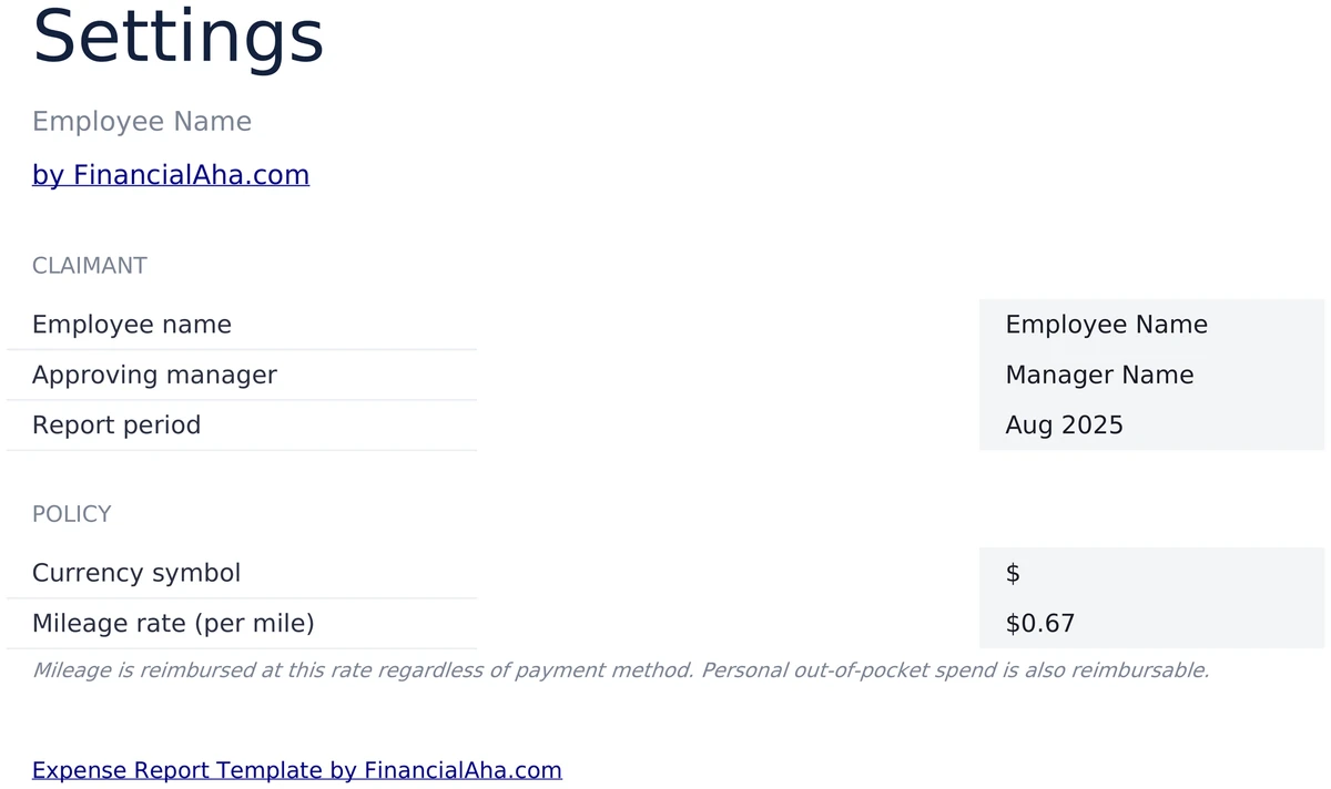 Employee, Period, and Mileage Settings