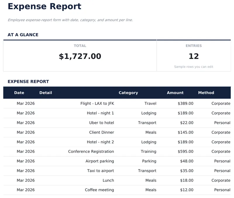 Expense Report