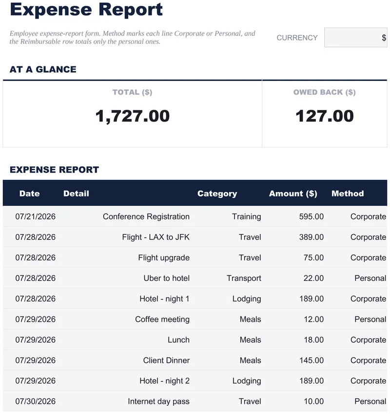 Expense Report