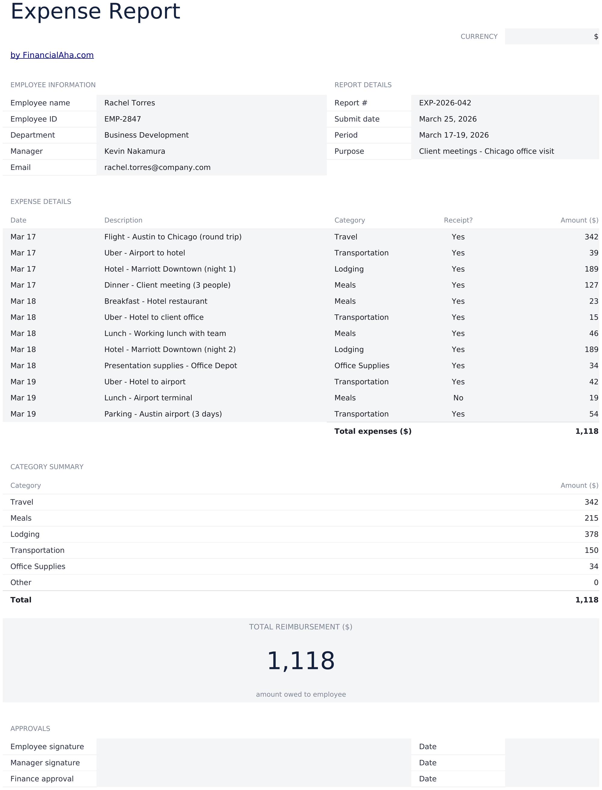 Essentials template preview