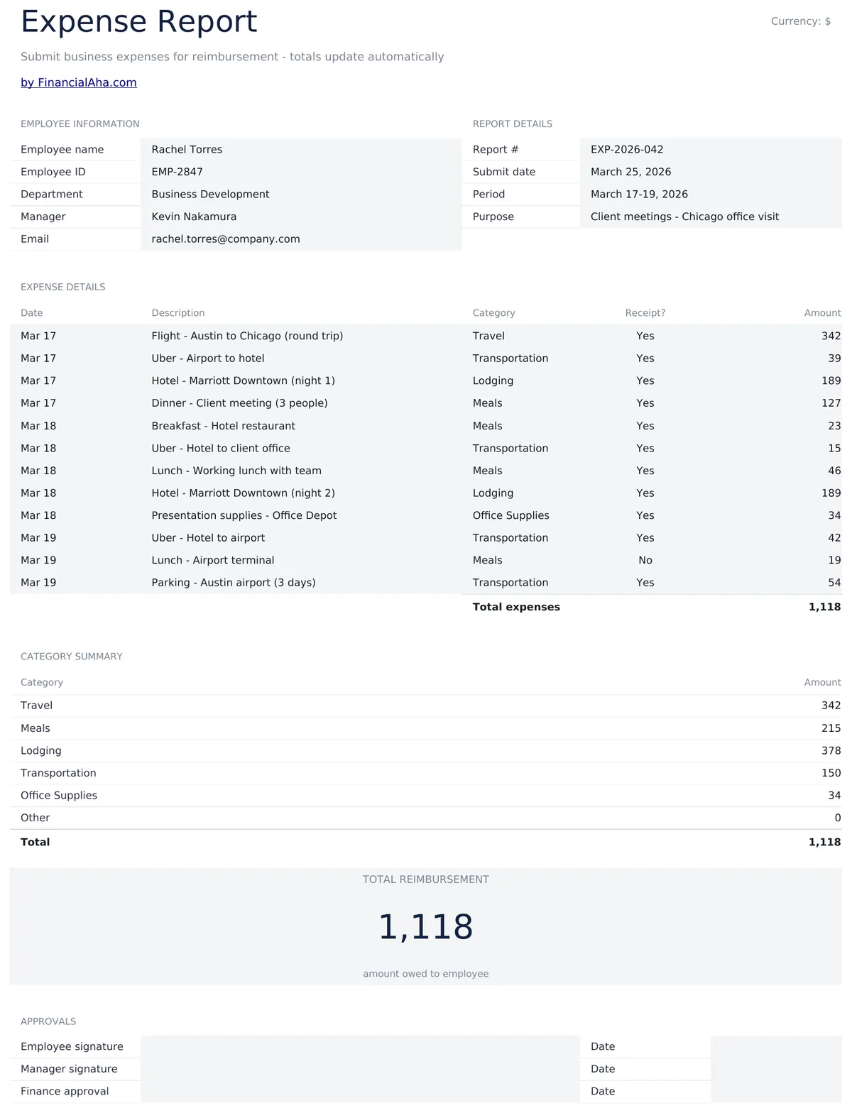 Expense Report Essentials
