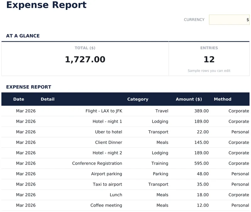 Expense Report