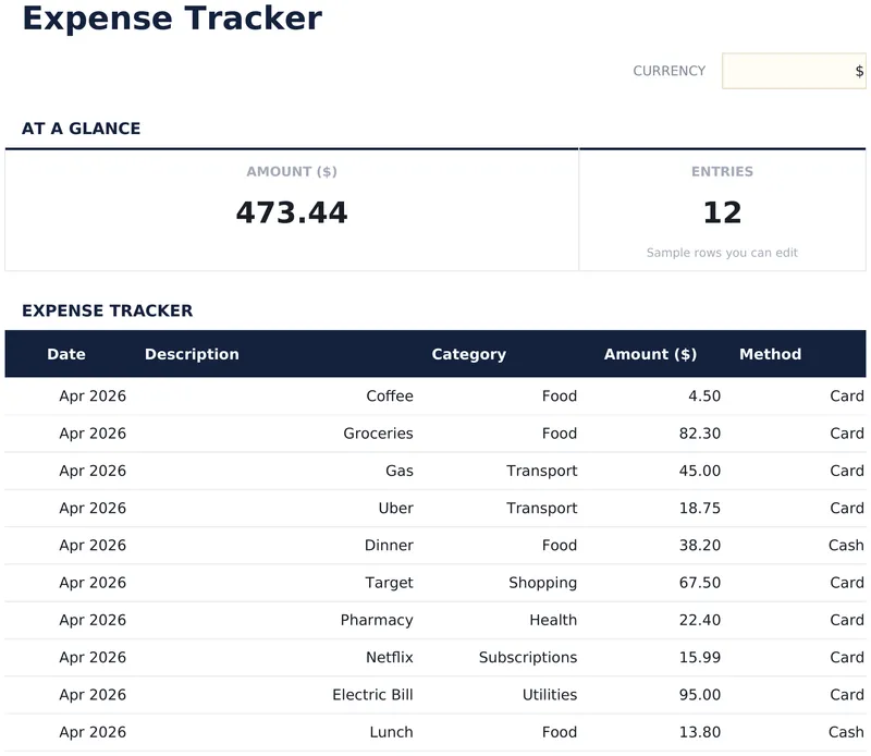 Expense Tracker