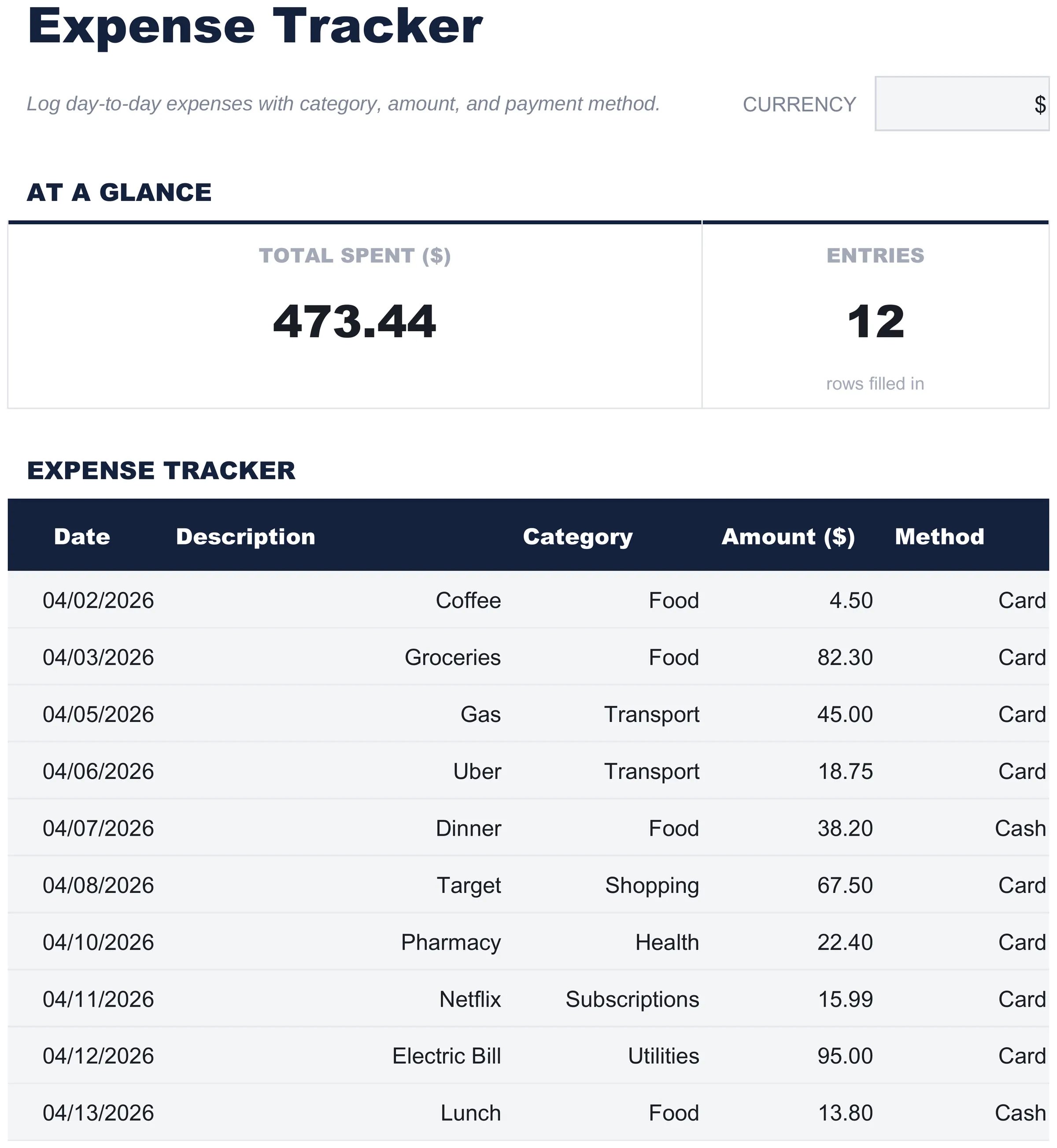 Free Expense Tracker Spreadsheet Template for Google Sheets & Excel - dashboard preview