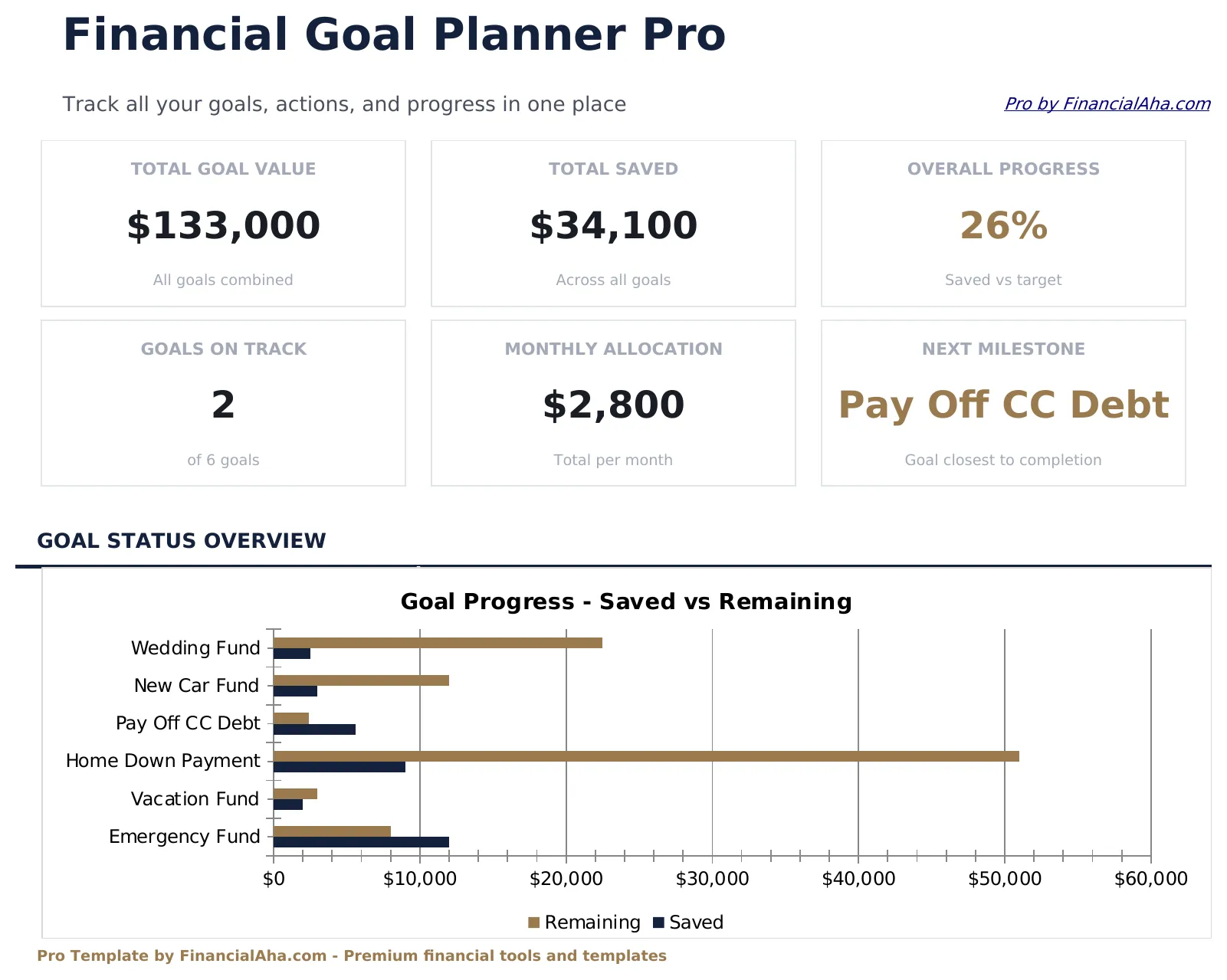 Financial Goal Planner Pro preview