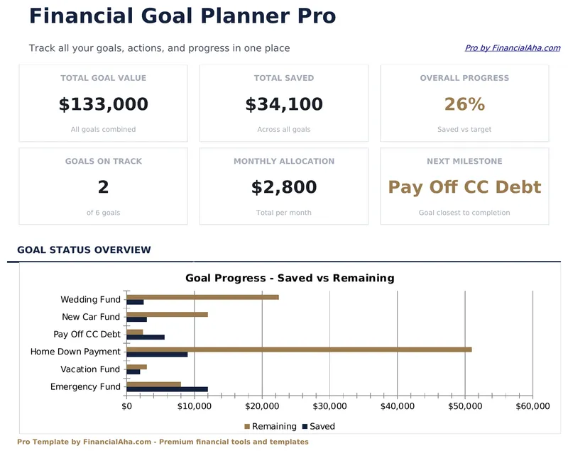 Financial Goal Planner Pro preview