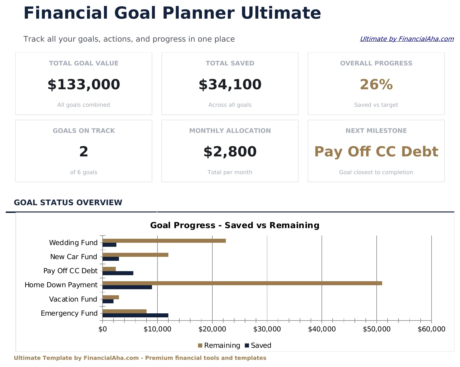 Financial Goal Planner Ultimate preview