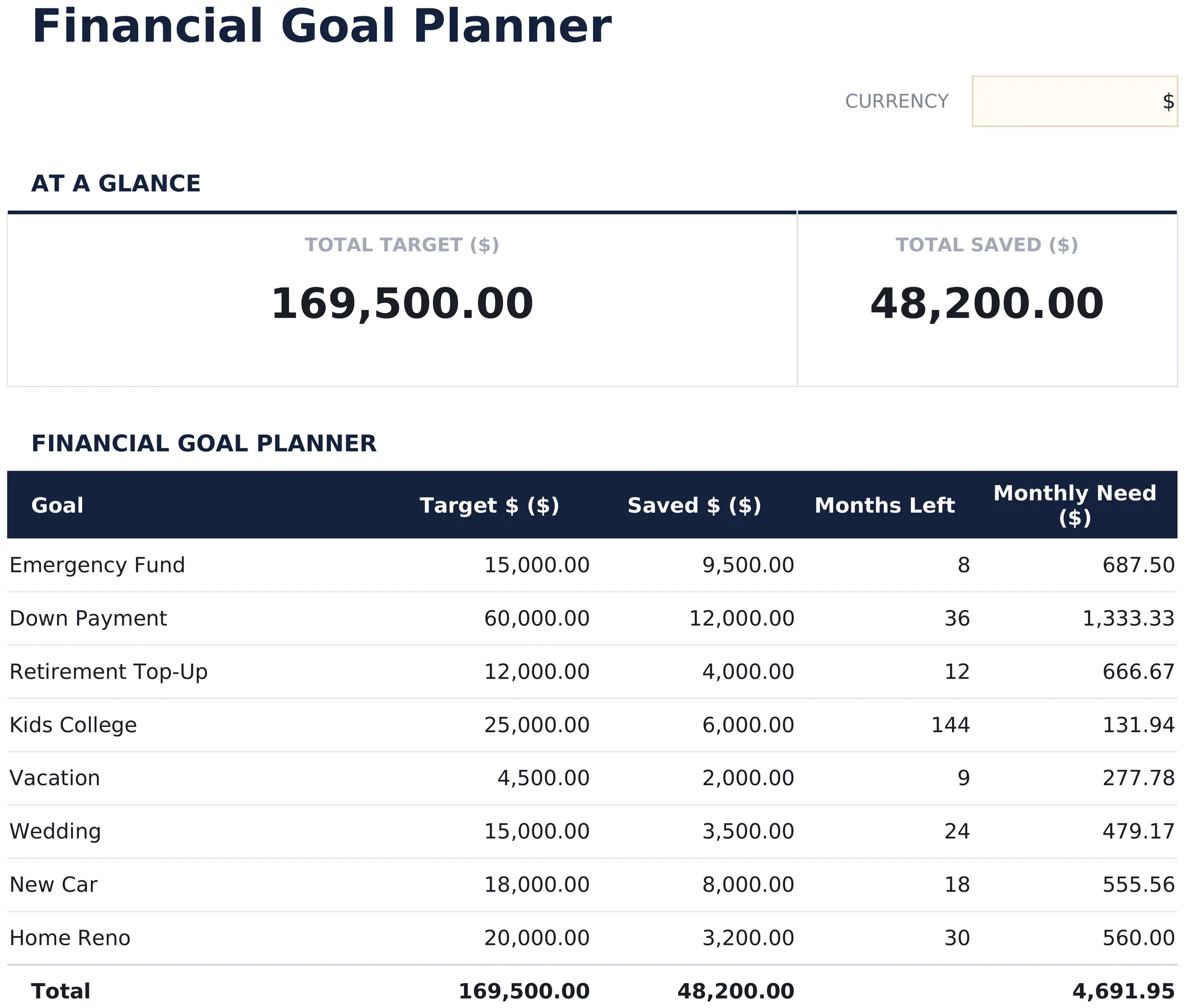 Financial Goal Planner preview