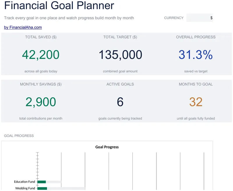 Financial Goal Planner preview