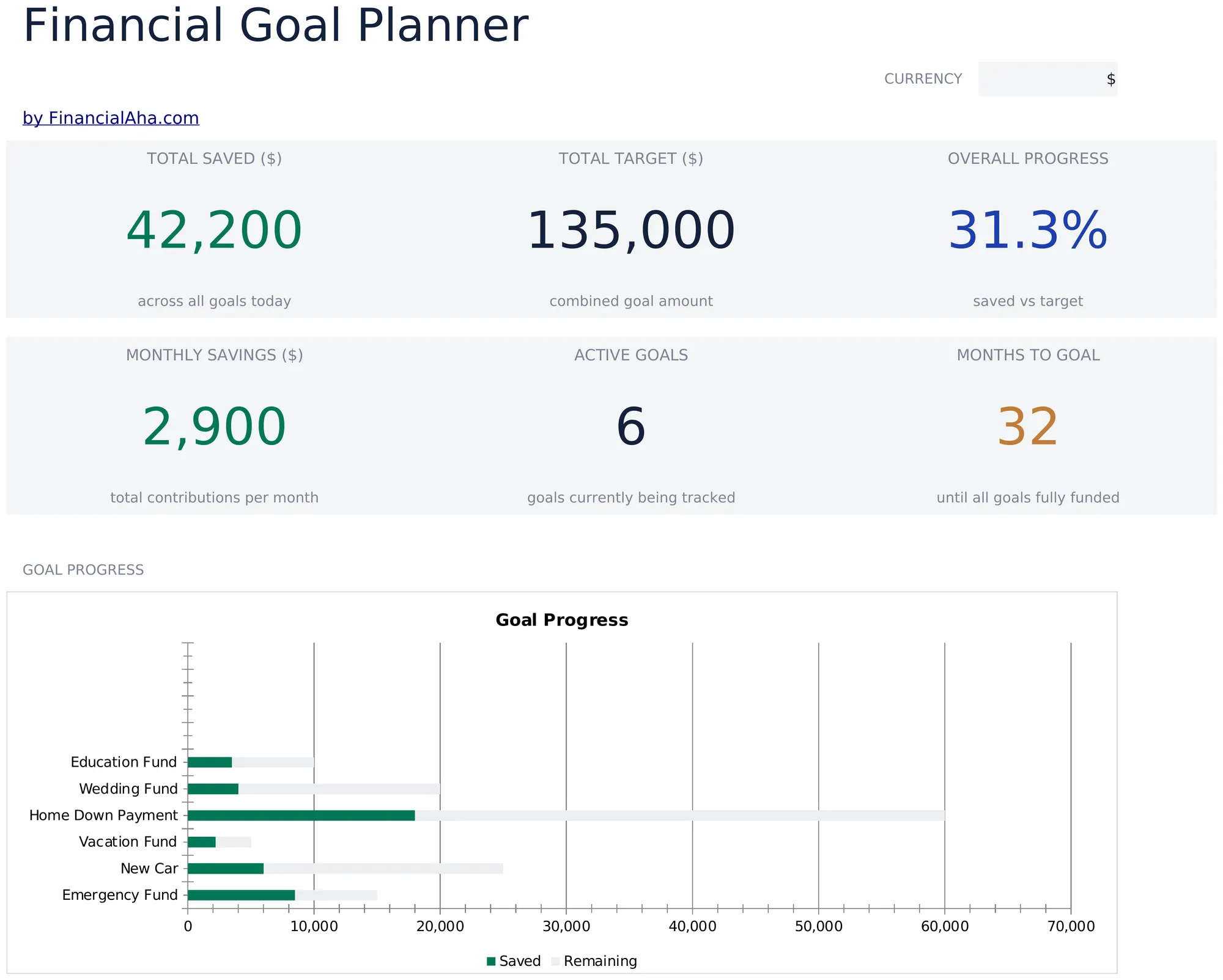 Financial Goal Planner preview