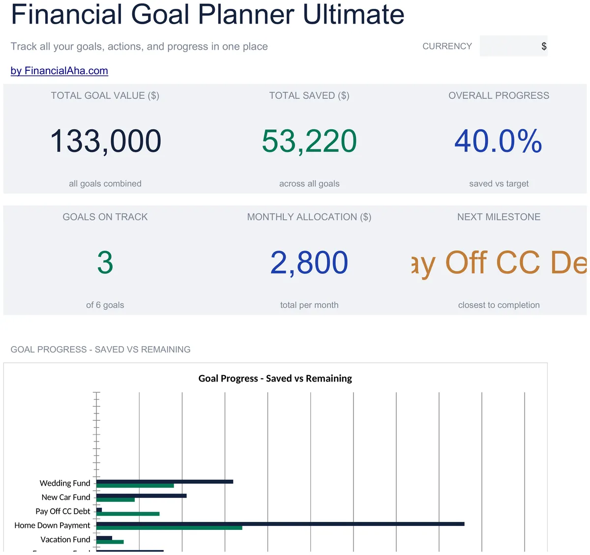 Financial Goal Planner Ultimate