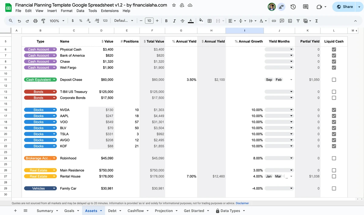 Asset Management Interface