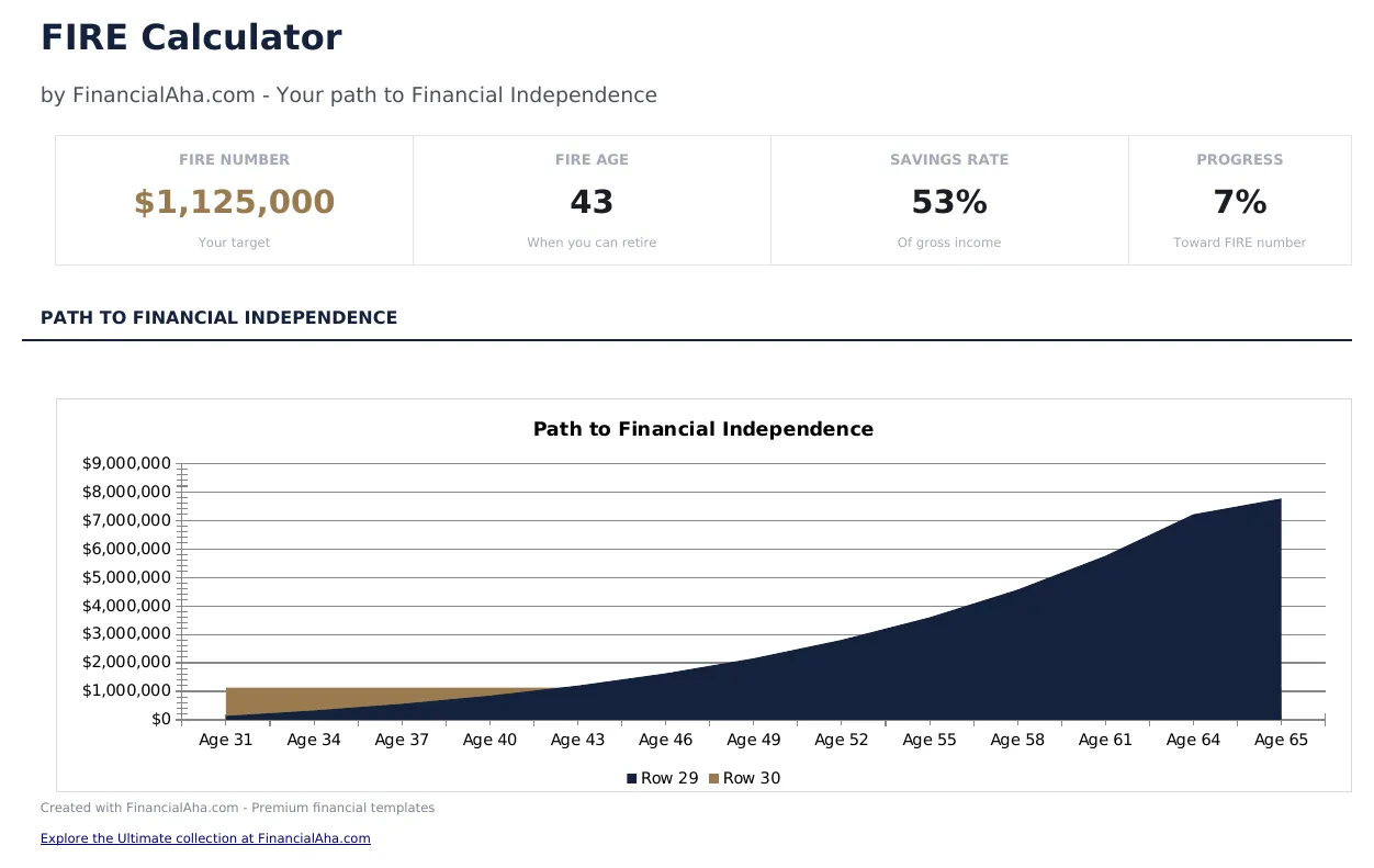 FIRE Calculator preview