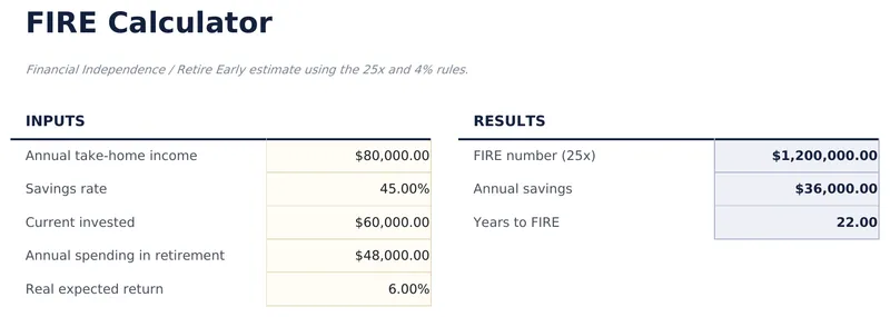 FIRE Calculator