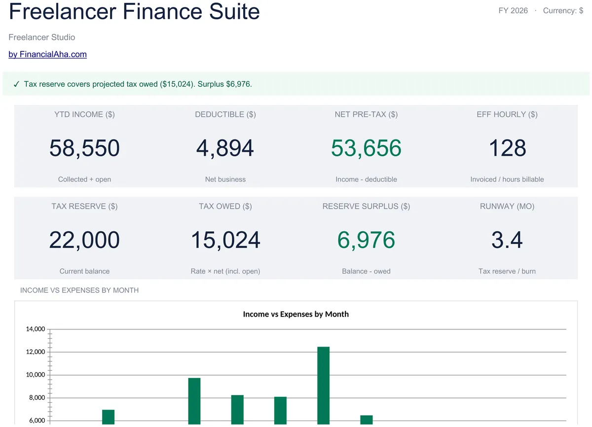 Freelancer Finance Suite