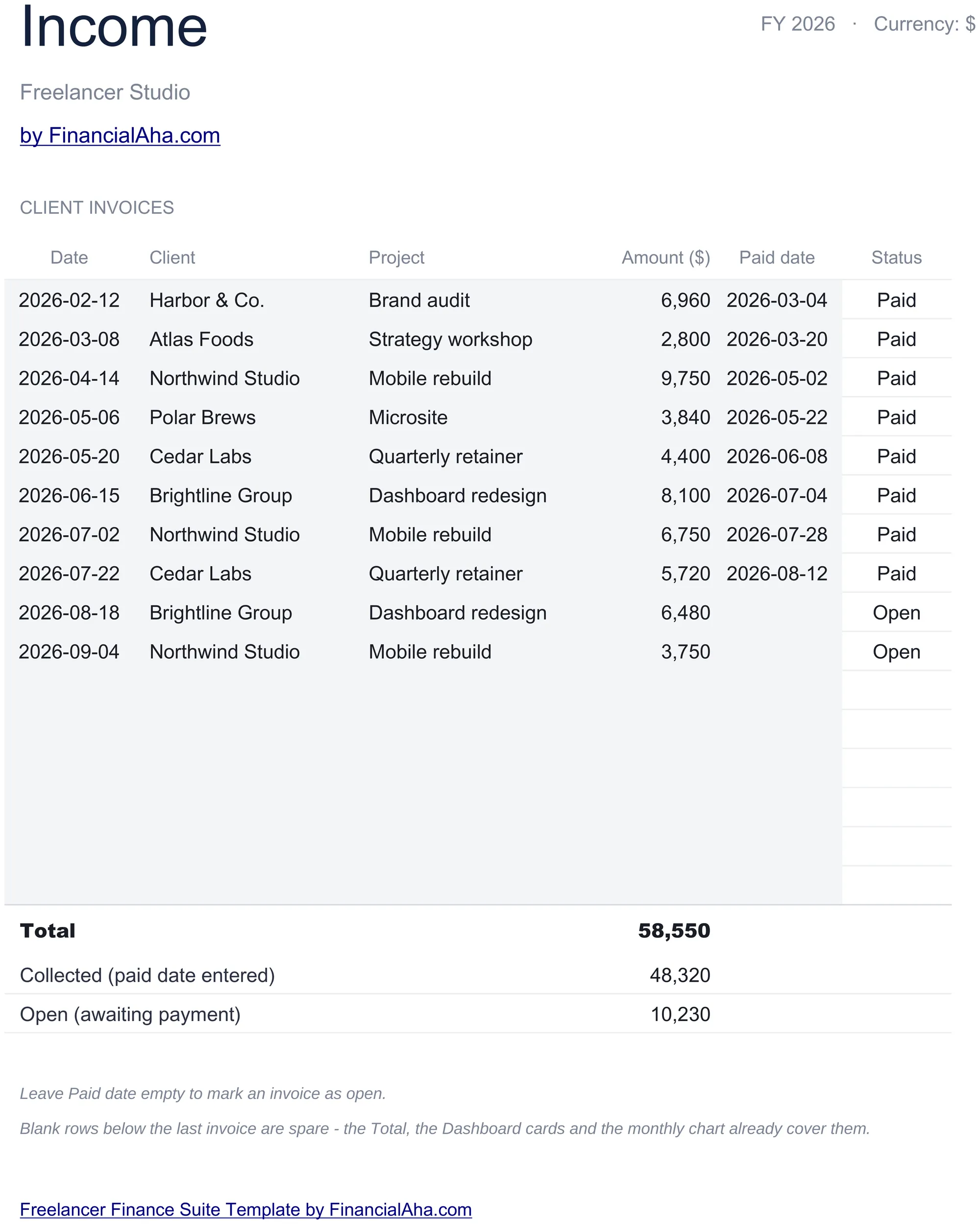 Freelancer Finance Suite income tab showing client invoices ranging from $2,800 to $9,750 across the year, with paid and open statuses.