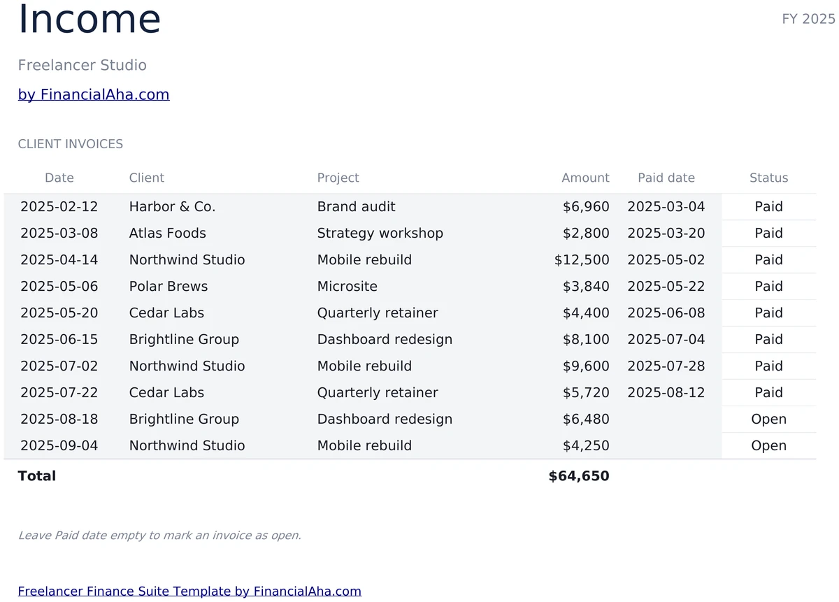 Client Invoice Ledger with Open and Paid Status