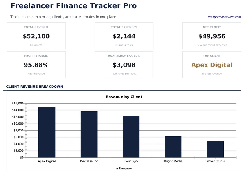 Freelancer Finance Tracker Pro preview