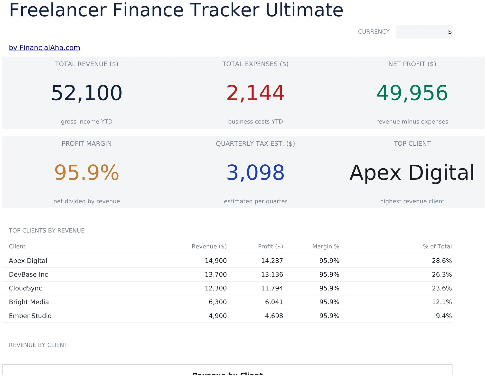 Freelancer Finance Tracker Ultimate preview