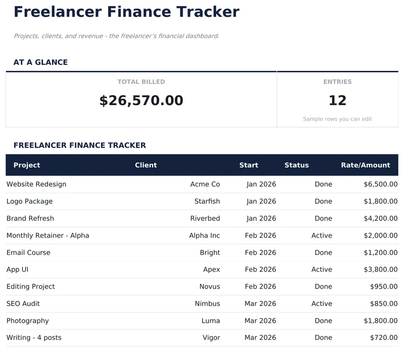 Freelancer Finance Tracker