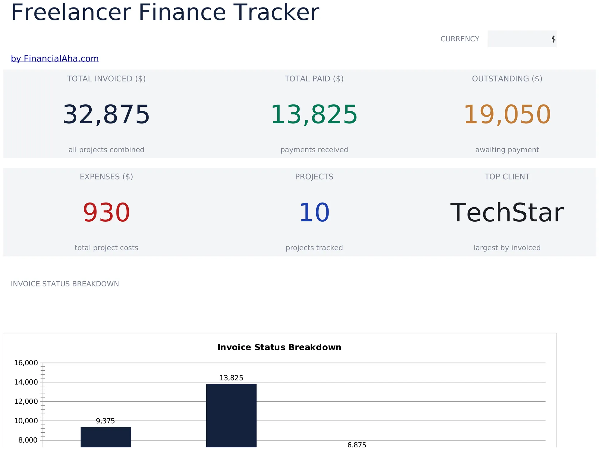 Freelancer Finance Tracker preview