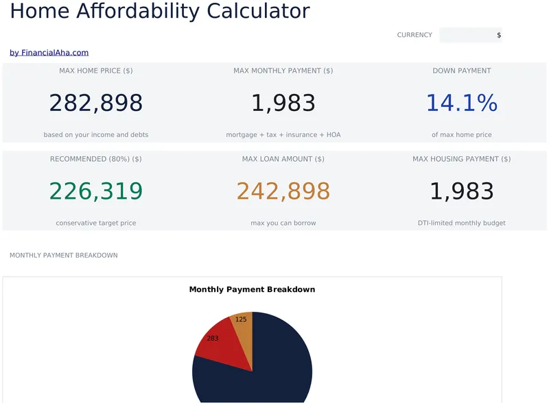 Home Affordability Calculator preview