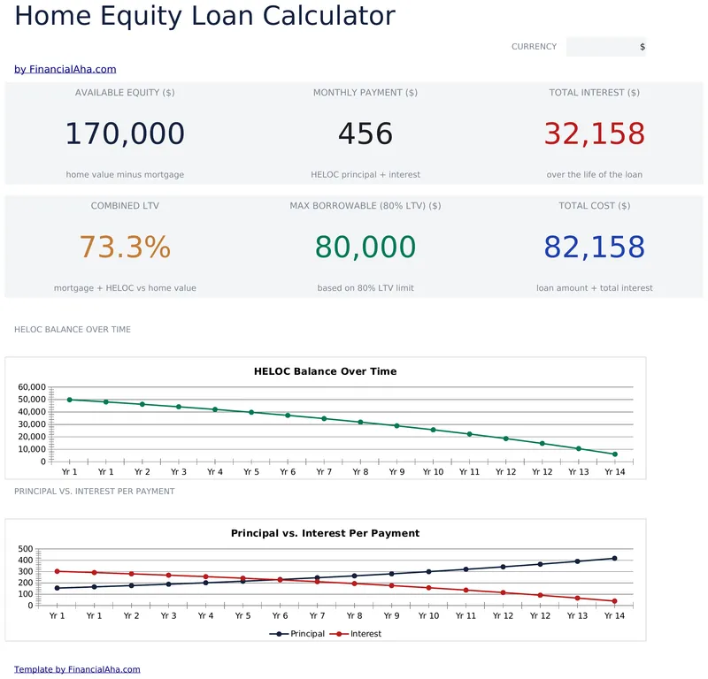 Home Equity Loan Calculator preview