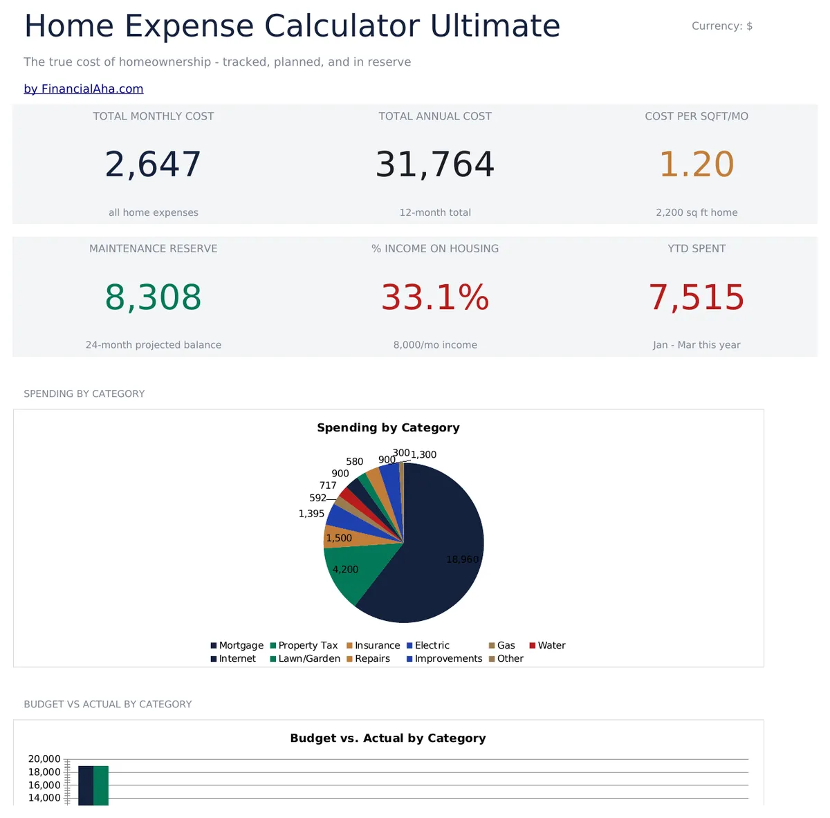 Home Expense Calculator Ultimate