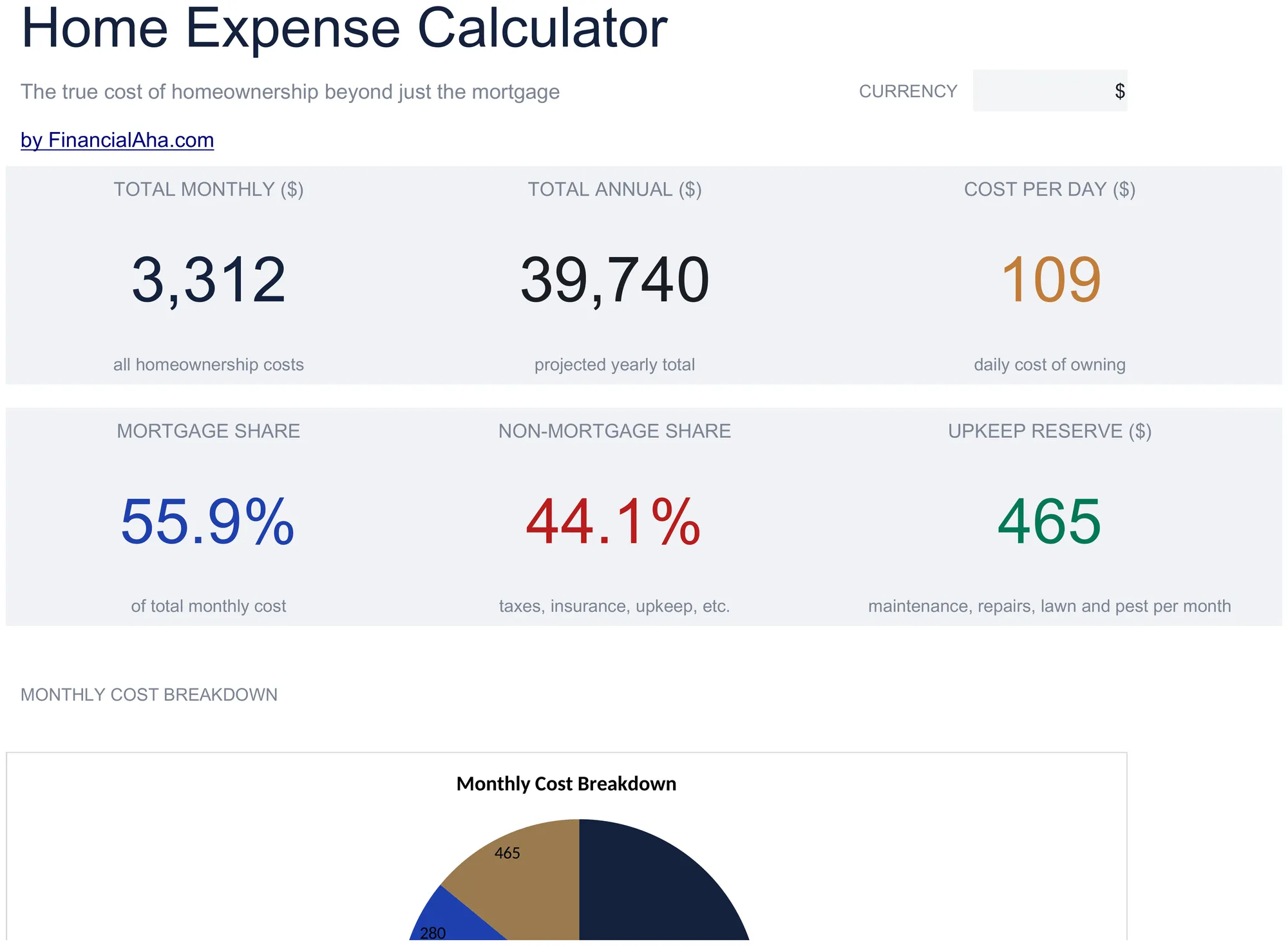 Essentials Home Expense Calculator spreadsheet template - Google Sheets and Excel preview