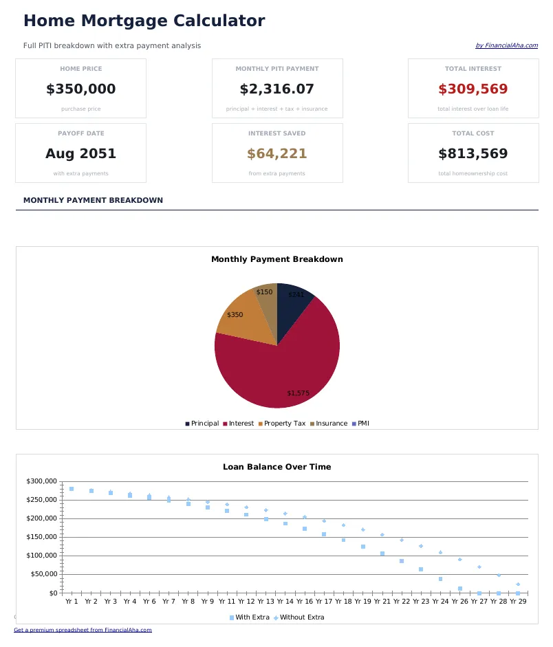 Home Mortgage Calculator preview