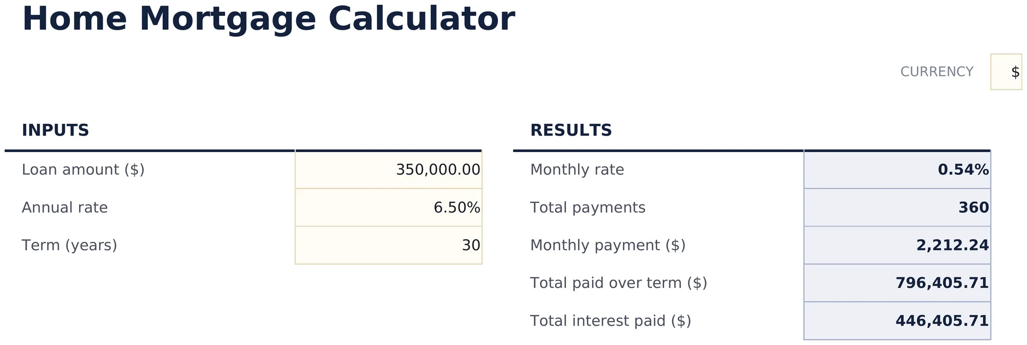 Home Mortgage Calculator preview