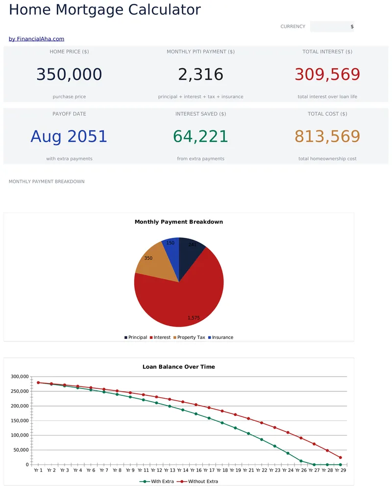 Home Mortgage Calculator preview