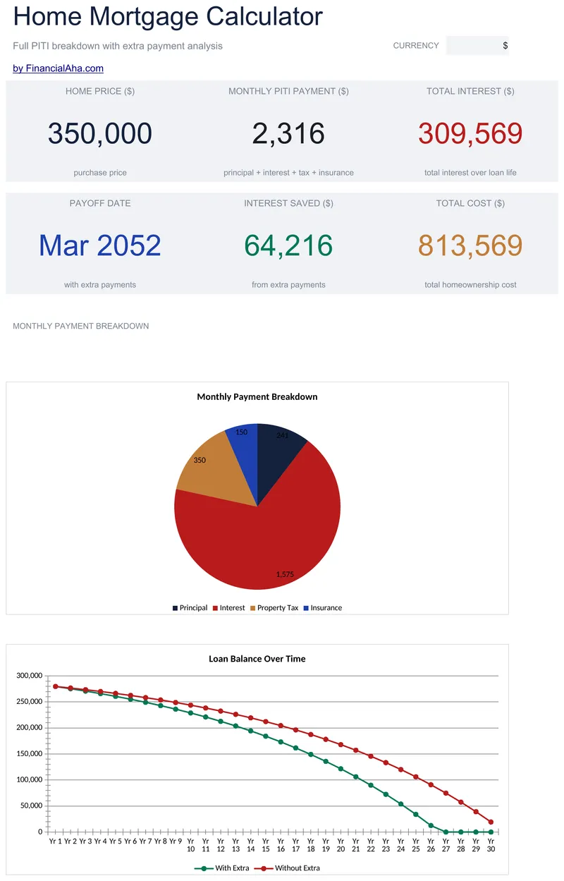 Home Mortgage Calculator preview