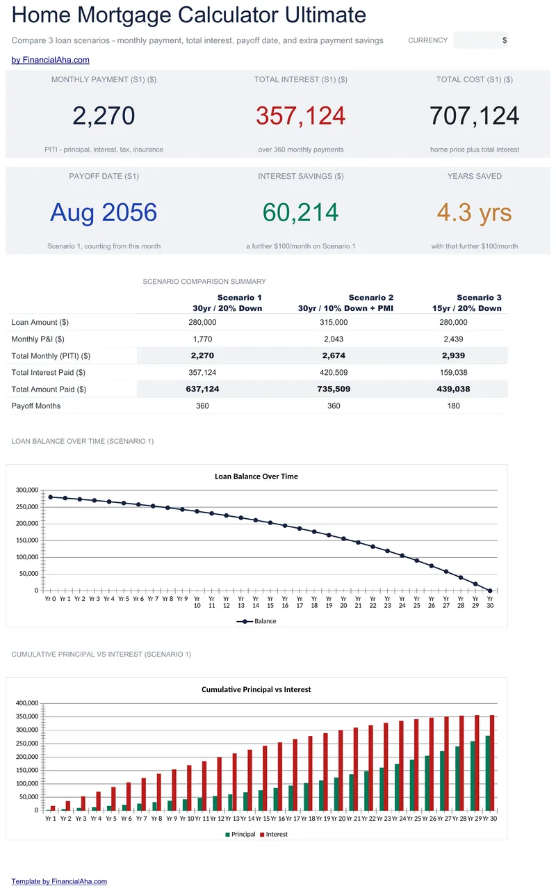 Home Mortgage Calculator Ultimate preview
