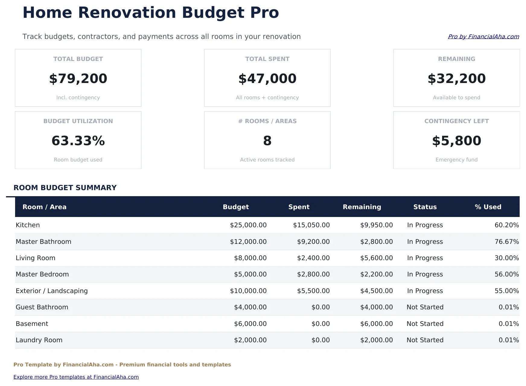 Home Renovation Budget Pro preview