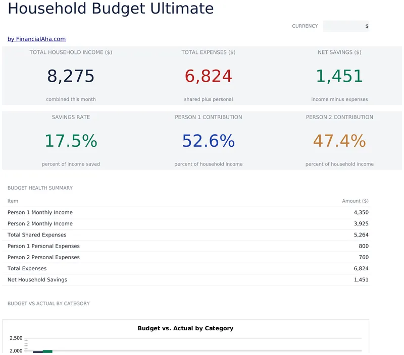 Household Budget Ultimate preview